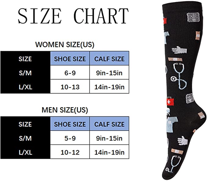 Compression Socks 20-30 Mmhg R - Compression Sock Medical บทวิจารณ์และราคา