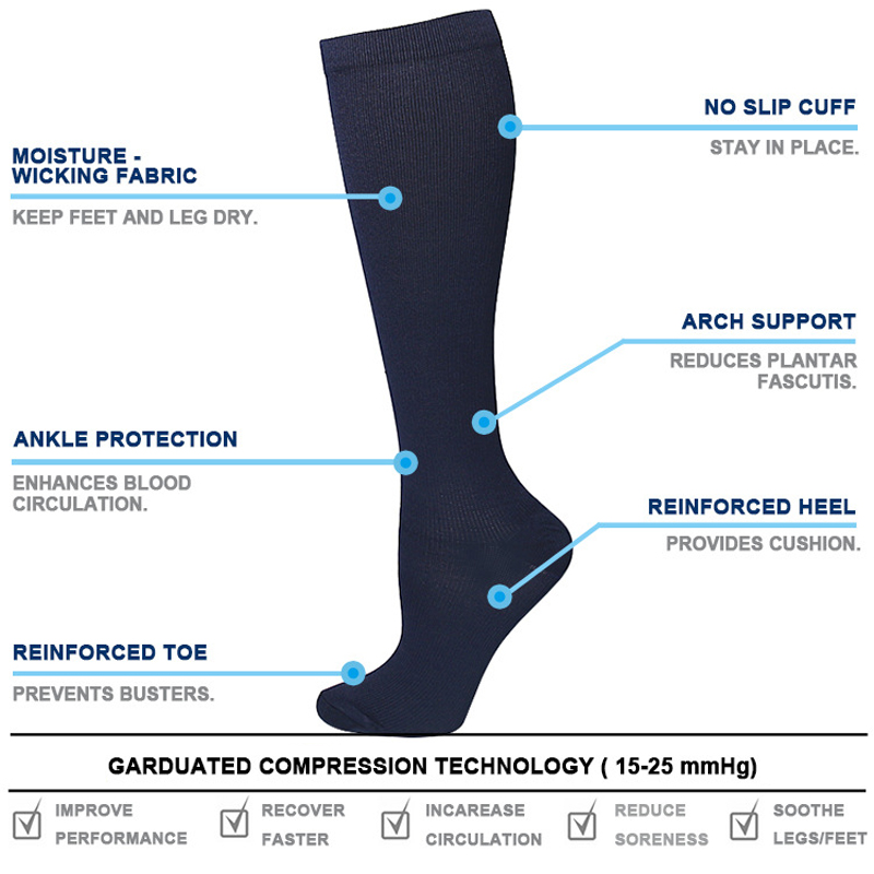 Unisex Anti-Fatigue Varicose V - Compression Sock Medical บทวิจารณ์และราคา