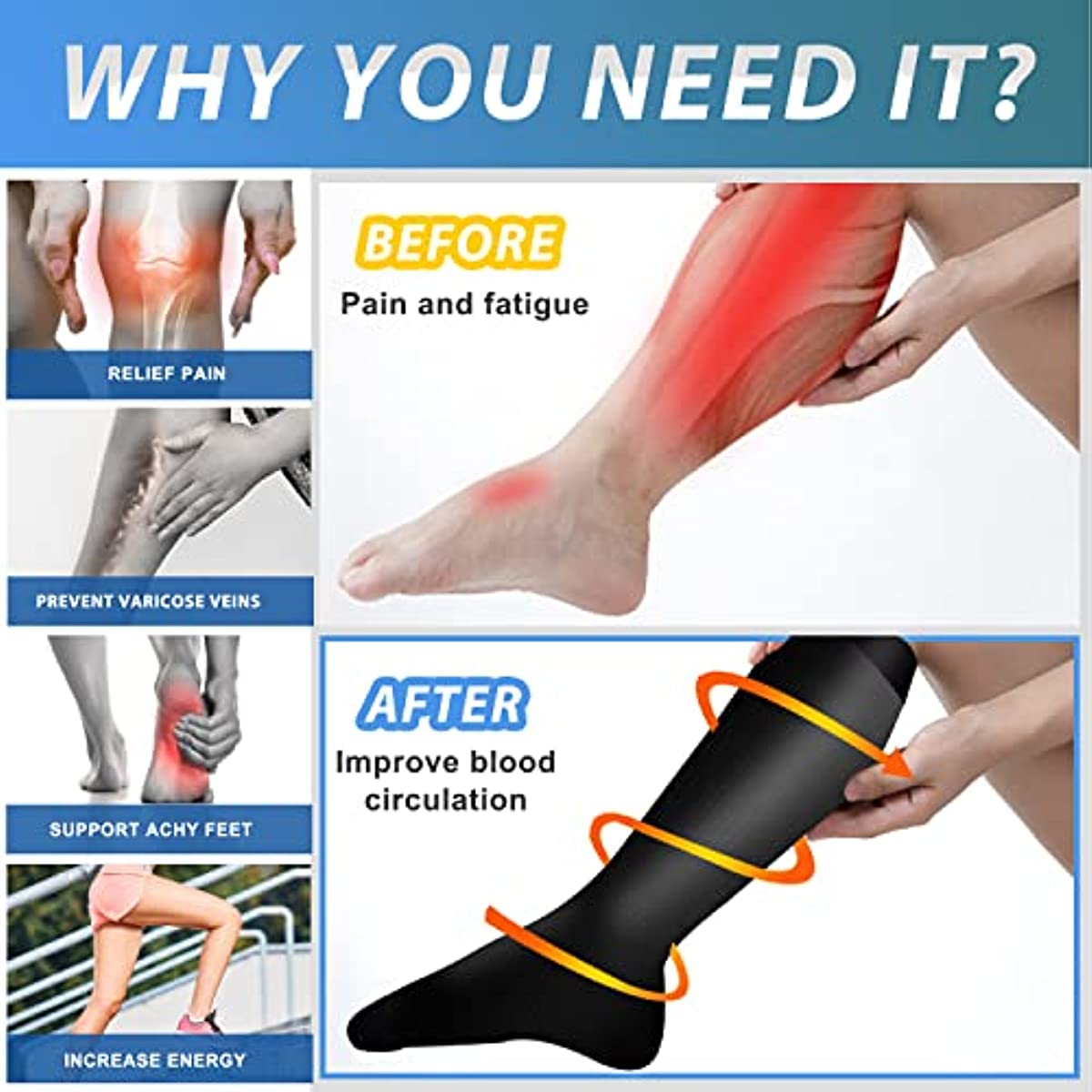 7 Pair Compression Socks Women - Compression Sock Medical บทวิจารณ์และราคา